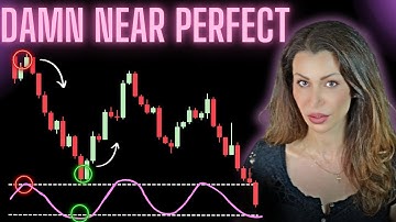 This One Indicator Spots Every Big Reversal (Simple & Proven)