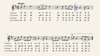 Seikilos Epitaph (Harmonica Tabs) by UnknownI or II century CE