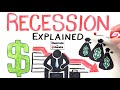 What is a Recession? Recession Explained 2024 | How to prepare for a recession 2024