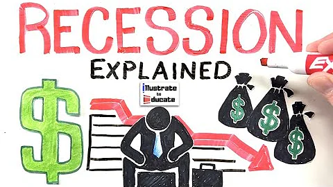 What is a Recession? Recession Explained 2024 | How to prepare for a recession 2024 - DayDayNews