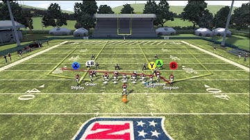 STOP part 4 (Saints Spot Shake) Madden 12 Offensive Scheme