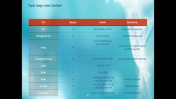 3. Arduino Programlama-Programlama Adımları, Değişken Türleri