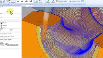Equidistant Feed Rate Control