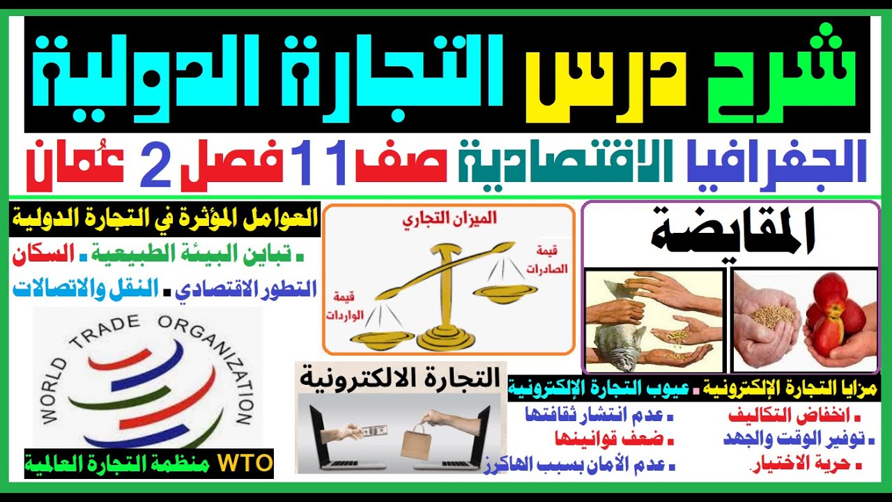 التجارة الدولية| جغرافيا اقتصادية| صف 11 فصل ثاني| سلطنة عُمان