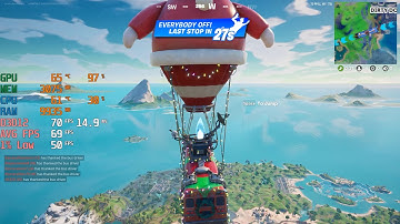 i5 10400F + GTX 1650 GDDR6 - 20 Games Tested at 1080p - FPS Benchmark Test