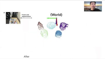 A Real2Sim2Real Method for Robust Object Grasping with Neural Surface Reconstruction