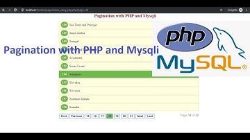Create Pagination with PHP and Mysqli