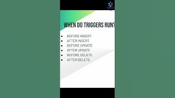 MySQL TRIGGERS | What are MySQL Triggers? | When do Triggers run? #triggers #mysqltutorials #mysql