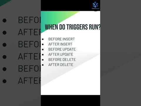 MySQL TRIGGERS |