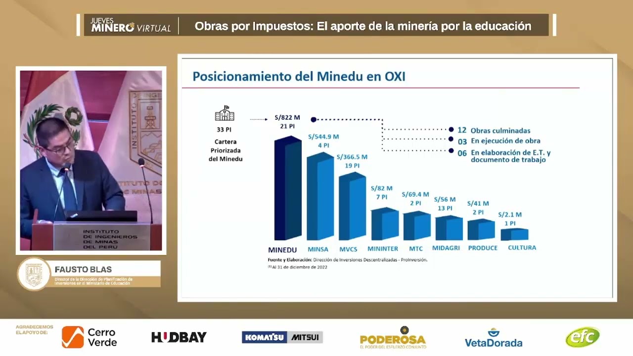 MINERAS REALIZARON CERCA DE LA MITAD DE INVERSIÓN EN OBRAS POR IMPUESTOS