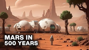 The Ultimate Mars Colony: 2030-3000 Unveiled 🚀