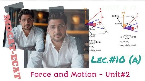 Force and Motion part-4 I Basic Informations Unit#2 I MDCAT-ECAT SESSION 2025-2026I LEC#10(A)