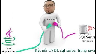 Kết nối sql server với java (Connect to Microsoft SQL Server via JDBC)
