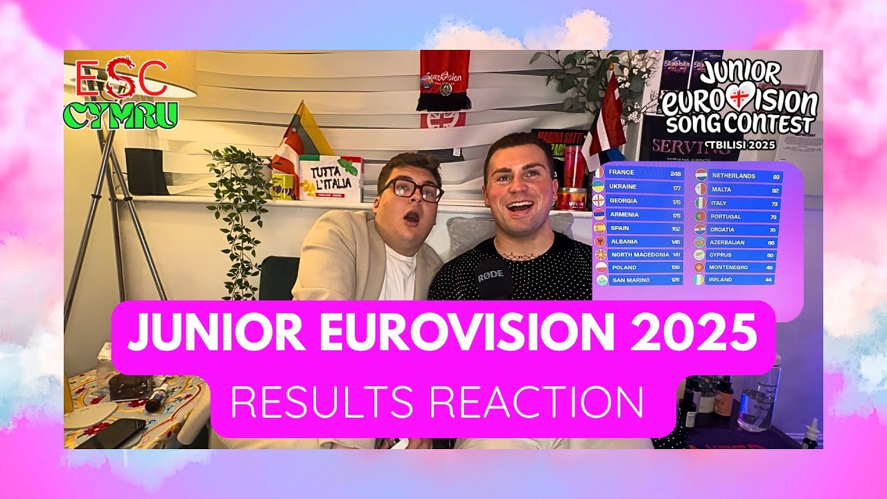 Результаты детского Евровидения 2025 | Реакция Криса и Виллема