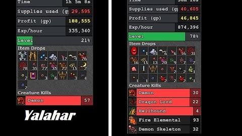 Tibia Demon Hunt - Best place to hunt demons? (Demon task)