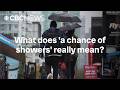 What does 'a chance of showers' really mean?