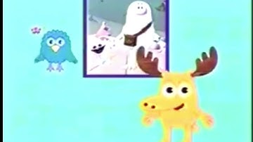 Tiny Planets: Which Picture is Upside-Down? Final (May 31, 2004-August 21, 2005)