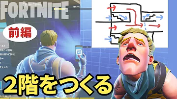 島コード 67 0778 2857２階の行き方