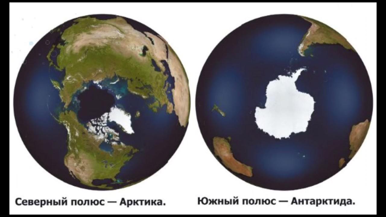 Жизнь на 2 полюса