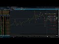 Eye of the Storm Podcast / GC,SI,PL EW Weekly Update 4/19/2026 by Michael Filighera