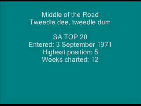 Middle of the Road - Tweedle dee, tweedle dum.wmv