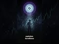 Byung-Chul Han: Surveillance Capitalism