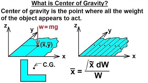 Mechanical Engineering: Centroids & Center of Gravity (1 of 35) What is Center of Gravity?
