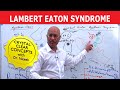 Lambert Eaton Syndrome - Clinical Medicine