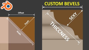 Blender - create custom bevels