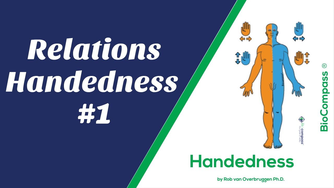 Handedness Example BioCompass® | Discover How Handedness Influences Your Relationships ...
