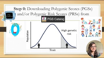 Downloading Polygenic Scores (PGSs) and/or Polygenic Risk Scores (PRSs) from PGS Catalog