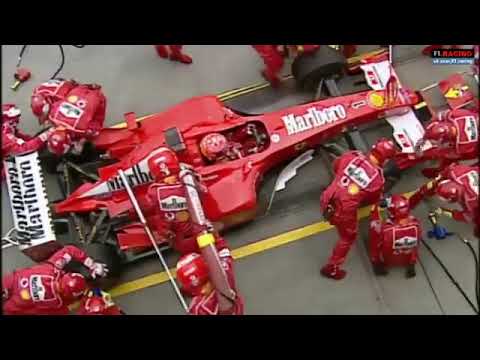 Formula 1 Season review 2003