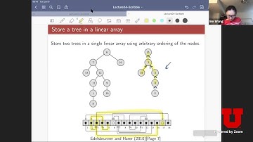 Lecture 04: Simplicial Complexes, Sensor Networks, Union Find