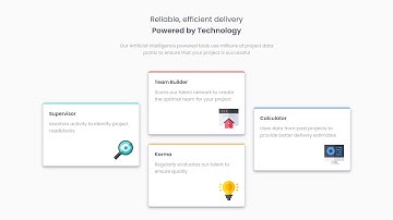 Four card feature section - HTML & CSS / Frontend Mentor Challenges