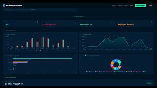I Built an AI Fraud Detection System for Bank Statements | BankForensiq Demo
