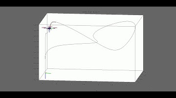trajectory tracking simulation