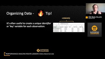 Applied Performance Analysis Course Excerpt: Create a unique identifier