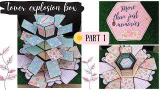 Famous Tower explosion box || Step by step tutorial || explosion box || part 1 || Mahima crafts Wealth