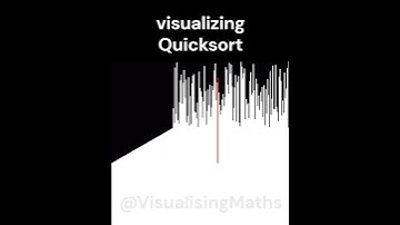 Visualizing Quicksort
