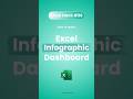Create a Stunning Infographic Dashboard in Excel