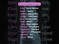 Zodiac Signs Who Secretly Like You#astrology #zodiac