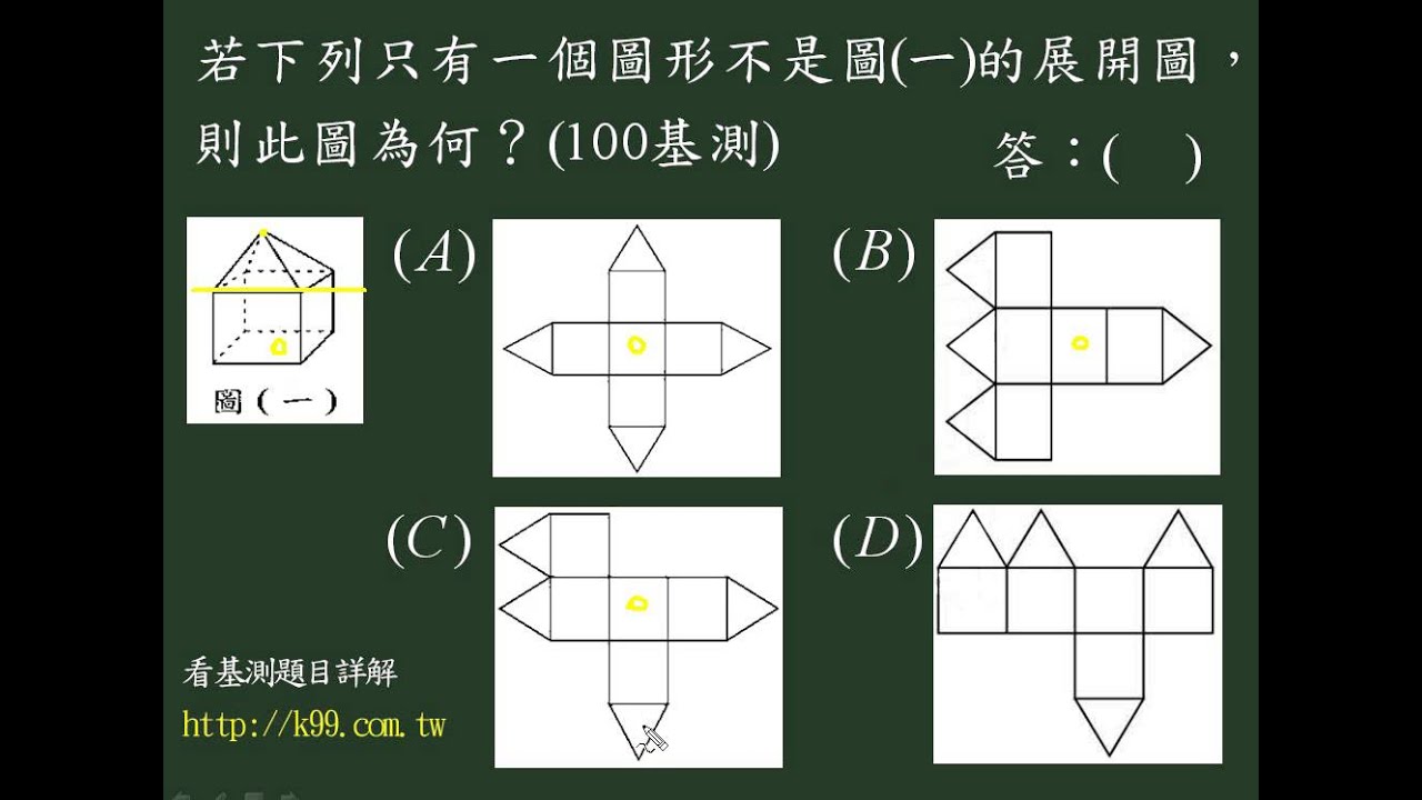 展開圖教學 Roger Wolfson