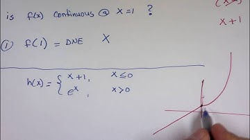 Continuity of a point and an Open Interval