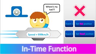 Celebrity In-Time Function | watch your events - Construct 2/3 Profile