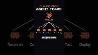 The Top 10 Claude Code Tips and Tricks from the creator Boris Cherny himself