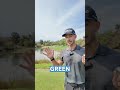 How To Play Par-3s Smarter #golfswing #golftips