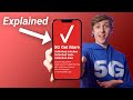 Verizon's New Unlimited Plans Explained! (January 2022) image