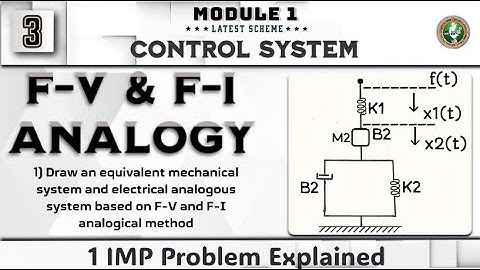 3 FI,FV Analogy 1 IMP Problem Explained Module 1 4th Sem Control System ECE 2022 Scheme VTU BEC403