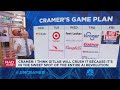 Jim Cramer looks ahead to next week&#39;s market game plan