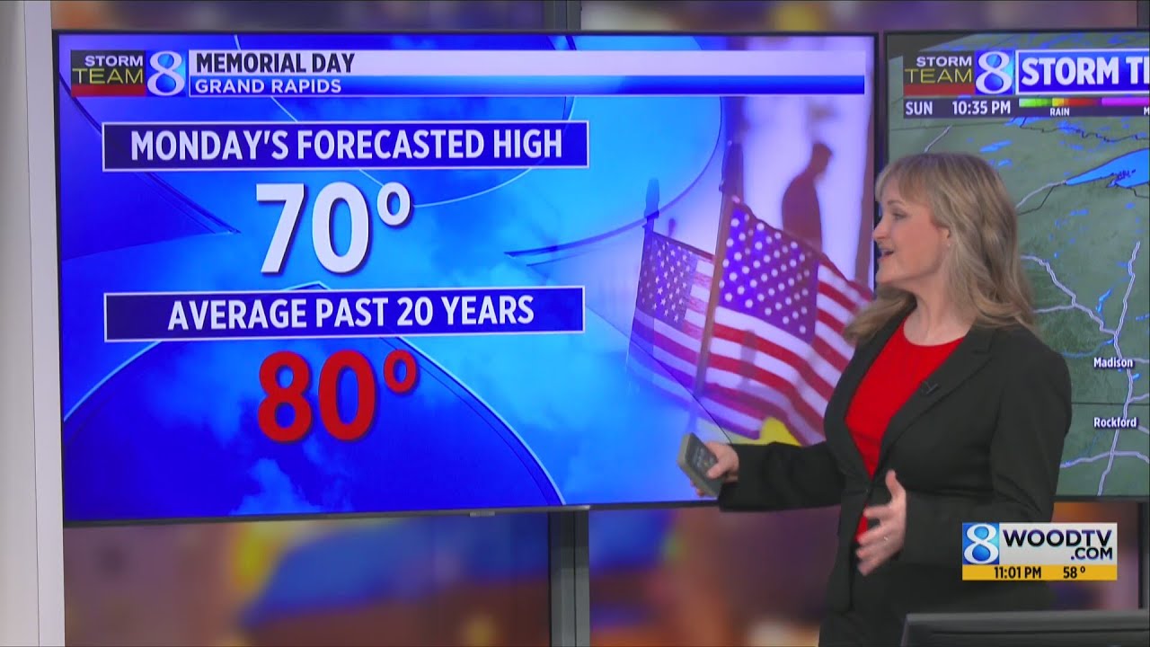 Mostly dry and warmer Memorial Day weekend ahead - YouTube